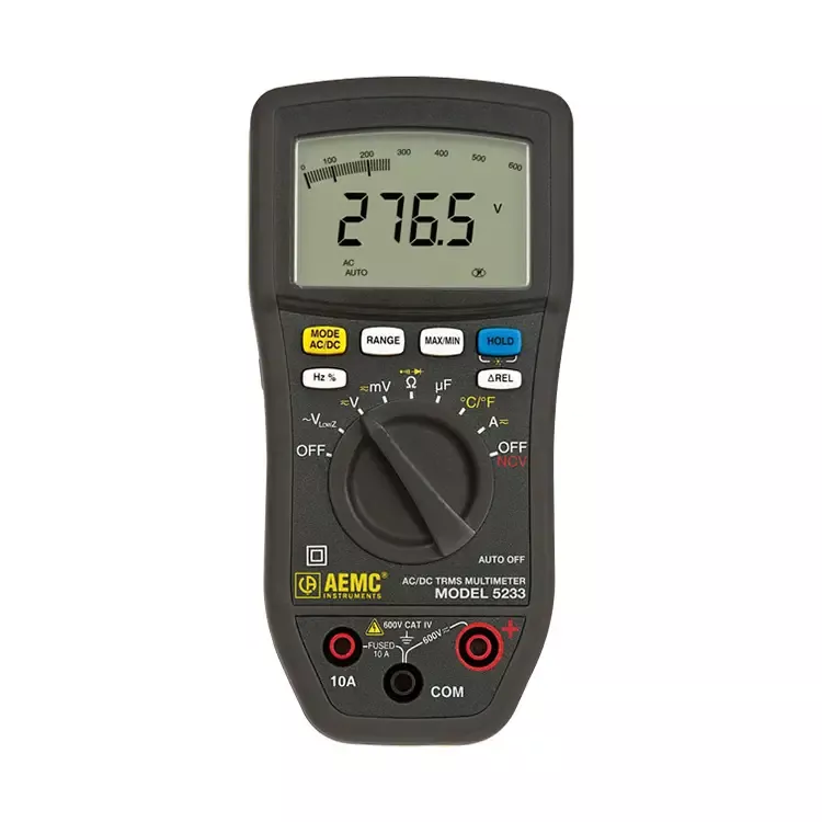AEMC 5233