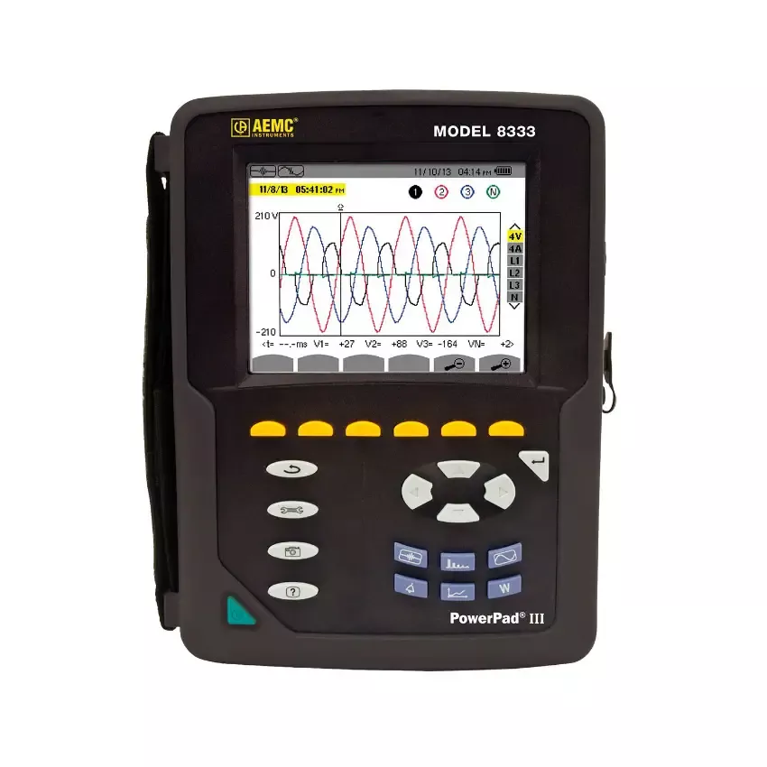AEMC 8333
