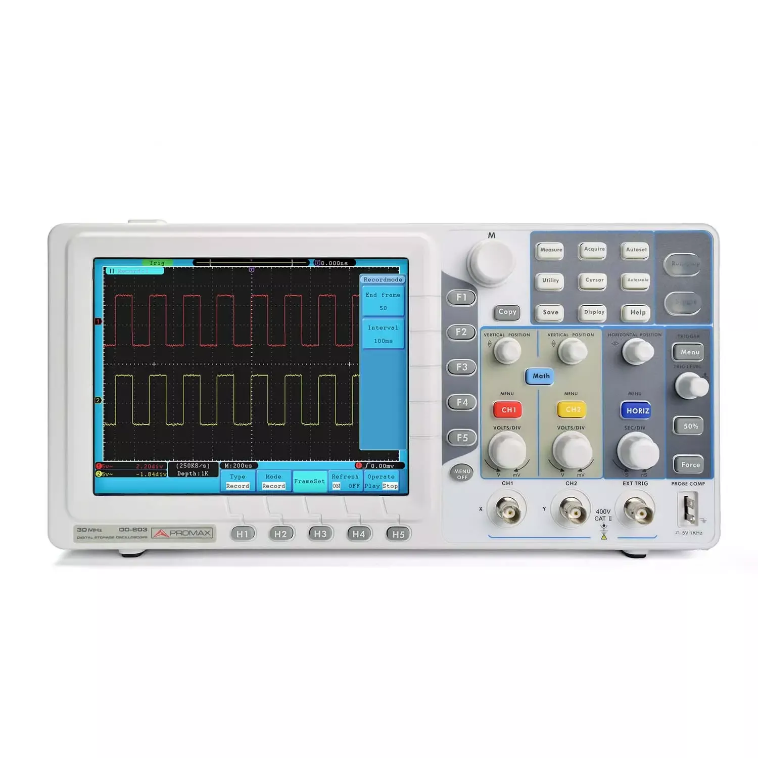 PROMAX OD-603